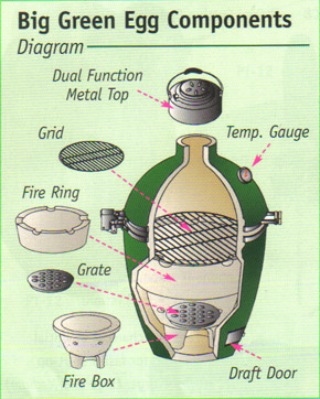 b-g-e-components.jpg